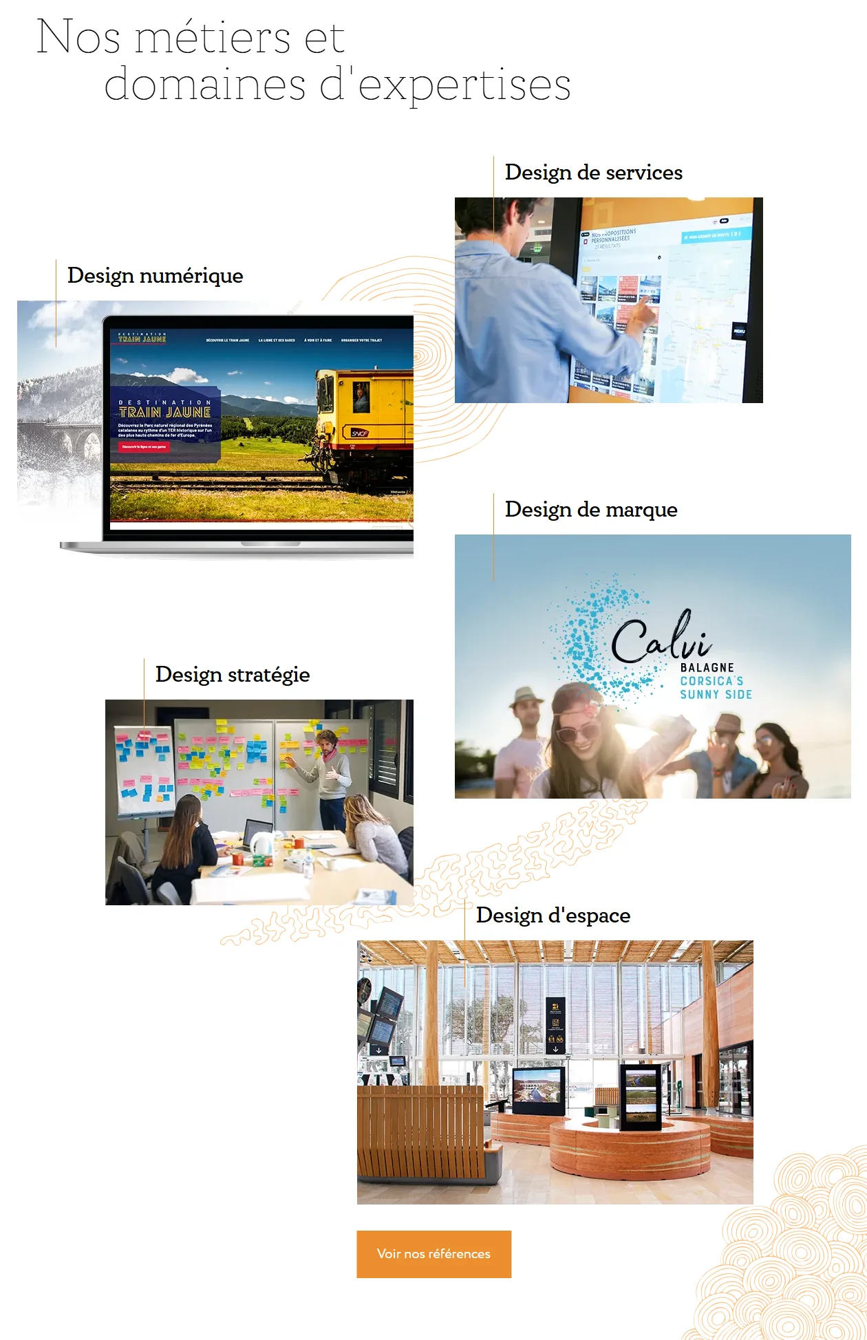 Section « Nos métiers et domaines d'expertises » de la page d'accueil de Canopée, avec les 5 métiers illustrés en photos : design numérique, de services, de marque, stratégie et d'espace