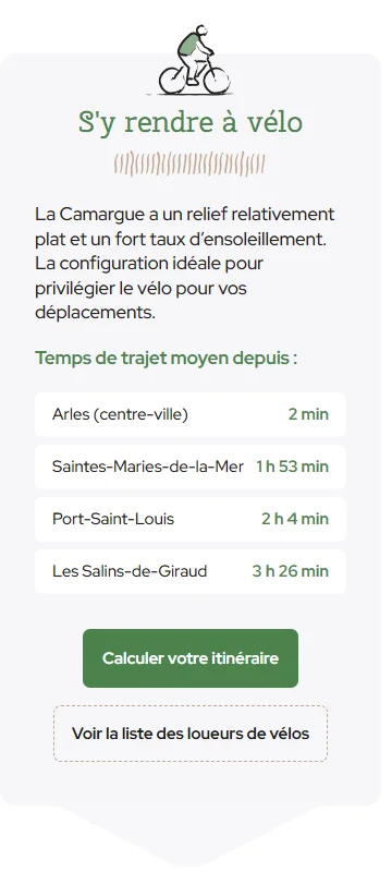 Bloc « S'y rendre à vélo » sur une fiche établissement, avec temps de trajet depuis les 4 villes de référence et bouton calculer votre itinéraire